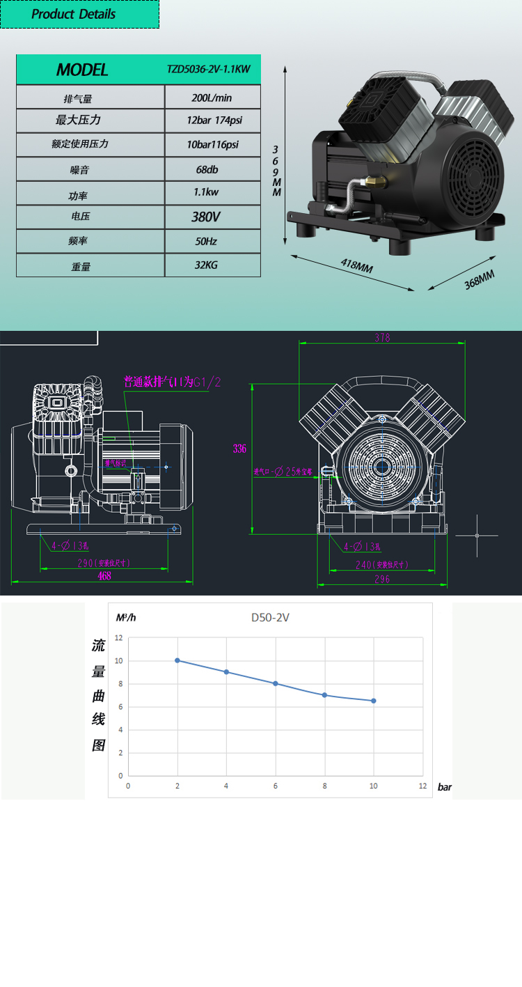 TZD5036-2V-1.1KW-380V.jpg